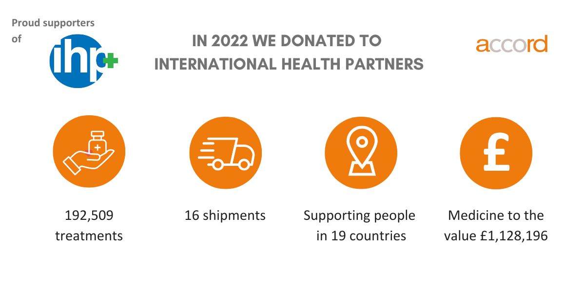 Supporting IHP Accord Healthcare Generic Biosimilar Medicines supporting-ihp-accord-healthcare-generic-biosimilar-medicines